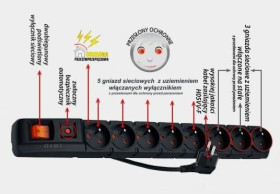 Listwa zasilająca ACAR S8 DUAL 1,5m czarna