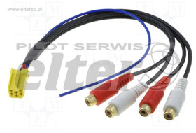 Wtyk Miniiso żółty - wyjście CINCH