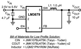 3MHz, 350mA Miniature Step-Down DC-DC Converter for Ultra Low Profile Applications