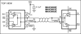 ±15kV ESD-Protected, Fail-Safe, 20Mbps, Slew-Rate-Limited RS-485/RS-422 Transceivers in a SOT