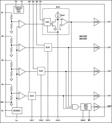 Dual-/Triple-/Quad-Voltage, Capacitor-Adjustable, Sequencing/Supervisory Circuits