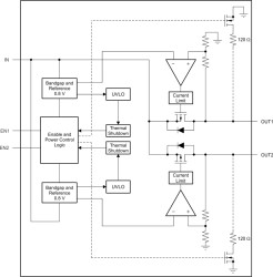 150-mA, dual-channel low-dropout voltage regulator with enable