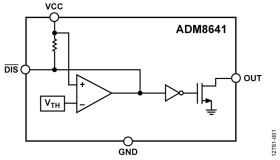 Ultralow Power Voltage Detector with Disable Input