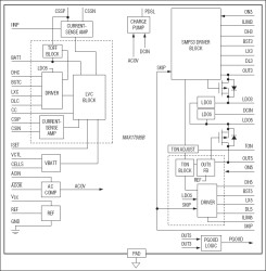 Integrated Charger, Dual Main Step-Down Controllers, and Dual LDO Regulators
