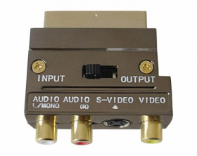 PRZEJSCIE EURO*3RCA+SVHS+P.MET