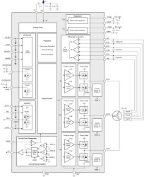 Automotive, 70V max, 4A peak, sensored trapezoidal control 3-phase BLDC motor driver