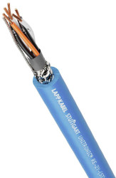 LAPP 1032401/1000 Kabel do transmisji danych UNITRONIC® RE-2Y(ST)YV niebieski 1000 m