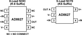 Precision, Low Power, Single Supply JFET Amplifier in 5-Lead SC70