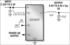 3A, 1MHz, 1% Accurate, Internal Switch Step-Down Regulator with Power-OK