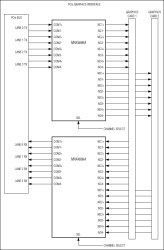 5.0Gbps PCI Express Passive Switches