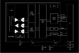Ultra-Accurate, Low Power, Dual-Axis Digital Output Gyroscope