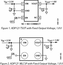 150 A, Low Quiescent Current, CMOS Linear Regulator in 5-Lead TSOT or 4-Ball WLCSP