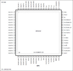 Low-Power LCD Microcontroller