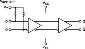 Ultrafast SiGe ECL Clock/Data Buffers