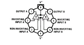 Military-grade, dual, 30-V, 250-kHz operational amplifier with QML certification