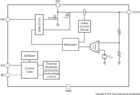 3.5-MHz, 5-V, 900-mA load boost converter in 1.2-mm x 1.3-mm WCSP