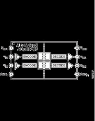 3kV rms, Default Low, Dual-Channel Digital Isolators (2/0 Channel Directionality)