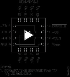 Ultralow Power, Low Distortion ADC Driver