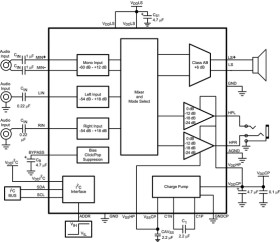 1.275-W, mono, 50-mW stereo, analog input Class-AB audio amplifier