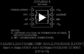 High Speed, Rail-to-Rail Output Op Amp with Ultralow Power-Down