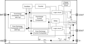 Lithium-ion / lithium-polymer advanced single-cell battery protector