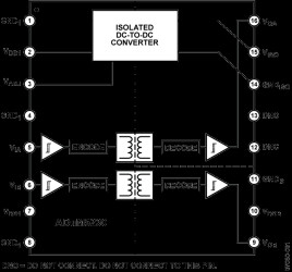 Isolated Half-Bridge Driver with Integrated High-Side Supply