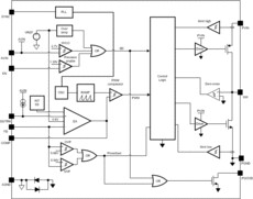2.95-5.5V, 12A, Voltage Mode Synchronous Buck Regulator with Frequency Synchronization | PWP | 20 | -40 to 125