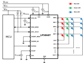 8 x 18 high-current LED matrix driver with 8-bit analog and 8-/16-bit PWM dimming