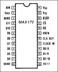 Complete 10µs CMOS 12-Bit ADC