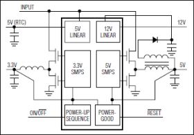 MAX1904 Multi-Output, Low-Noise Power-Supply Controller for Notebook Computers