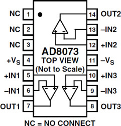 Low Cost, Triple Video Amplifier