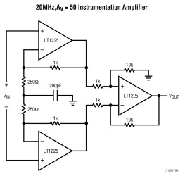 Very High Speed Operational Amplifier