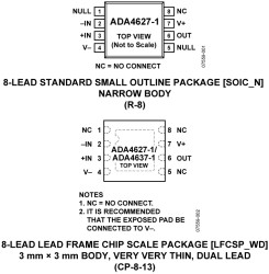 36 V, 19 MHz, Low Noise, Low Bias Current, JFET Op Amp