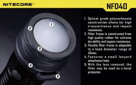 NiteCore NITNFD40 Dyfuzor MH25, EA4, P25, P16, P15, SRT7, CR6, CG6, CB6, CI6, CU6 i latarki o Ø 39 - 42 mm