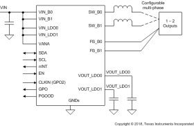 Automotive dual 3-A buck converters & dual linear regulators