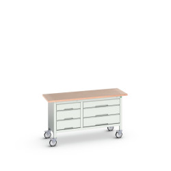 Szafka Blacha stalowa Bott 1500 x 600 x 830mm