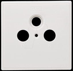 SZU00201 Axing antenna socket 3-hole cover