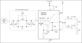 3V/5V, 6dB Video Amplifiers with High Output-Current Capability