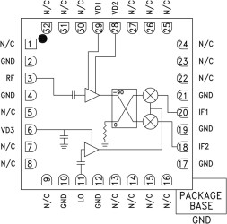 I/Q Receiver SMT, 12 - 16 GHz