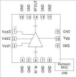 Aerospace GaAs PHEMT, Medium Power Amplifier 21 to 32 GHz, LSH6 Package