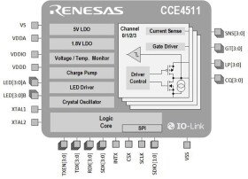 CCE4511CA