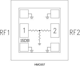 Fixed, 15 dB Passive Attenuator Chip, DC - 50 GHz