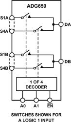 3 V/+5 V/±5 V CMOS 4-Channel Analog Multiplexer