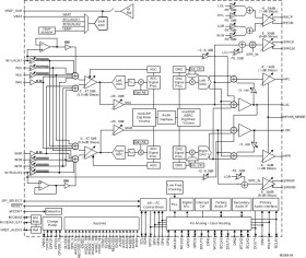 Low Power Stereo Codec w/miniDSP, Stereo class-D Speakers, DirectPath Headphone