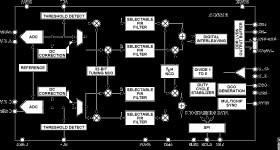 IF Diversity Receiver