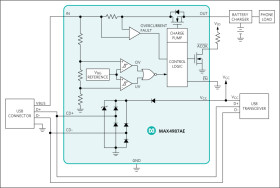 Overvoltage-Protection Controller with USB ESD Protection