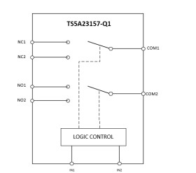 Automotive 5-V, 2:1 (SPDT), 2-channel analog switch