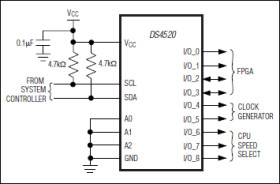 9-Bit I²C Nonvolatile I/O Expander Plus Memory