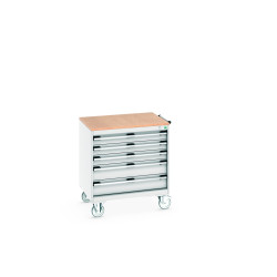 Szafka Blacha stalowa Bott 800 X 650 X 890mm