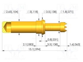 GKS-913-0332